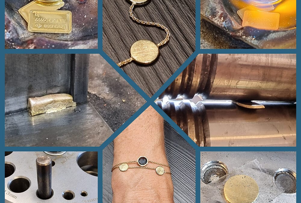 Armband met plaatjes